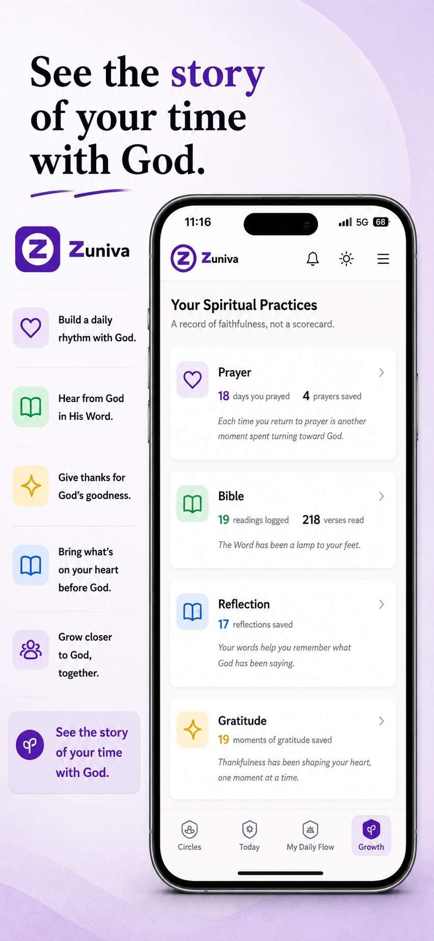 Zuniva Growth view summarizing prayer, Bible, reflection, and gratitude practices.